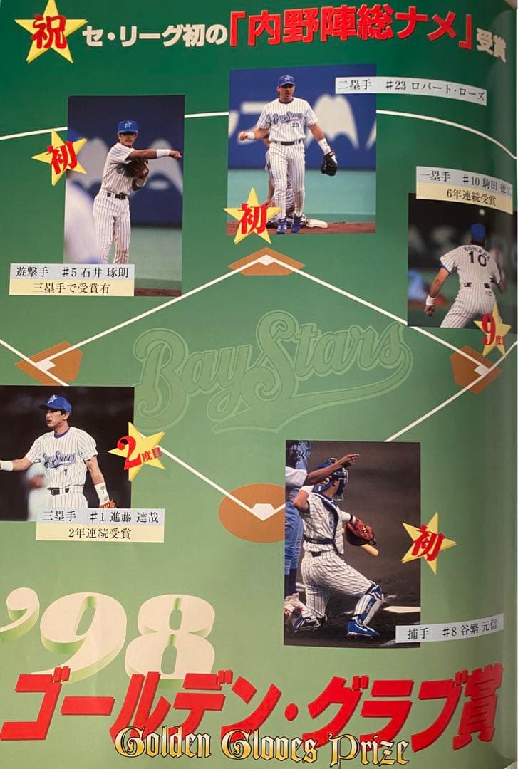 月刊ベイスターズ 月刊ベイスターズ 1998年1〜12月号 1998年1〜12