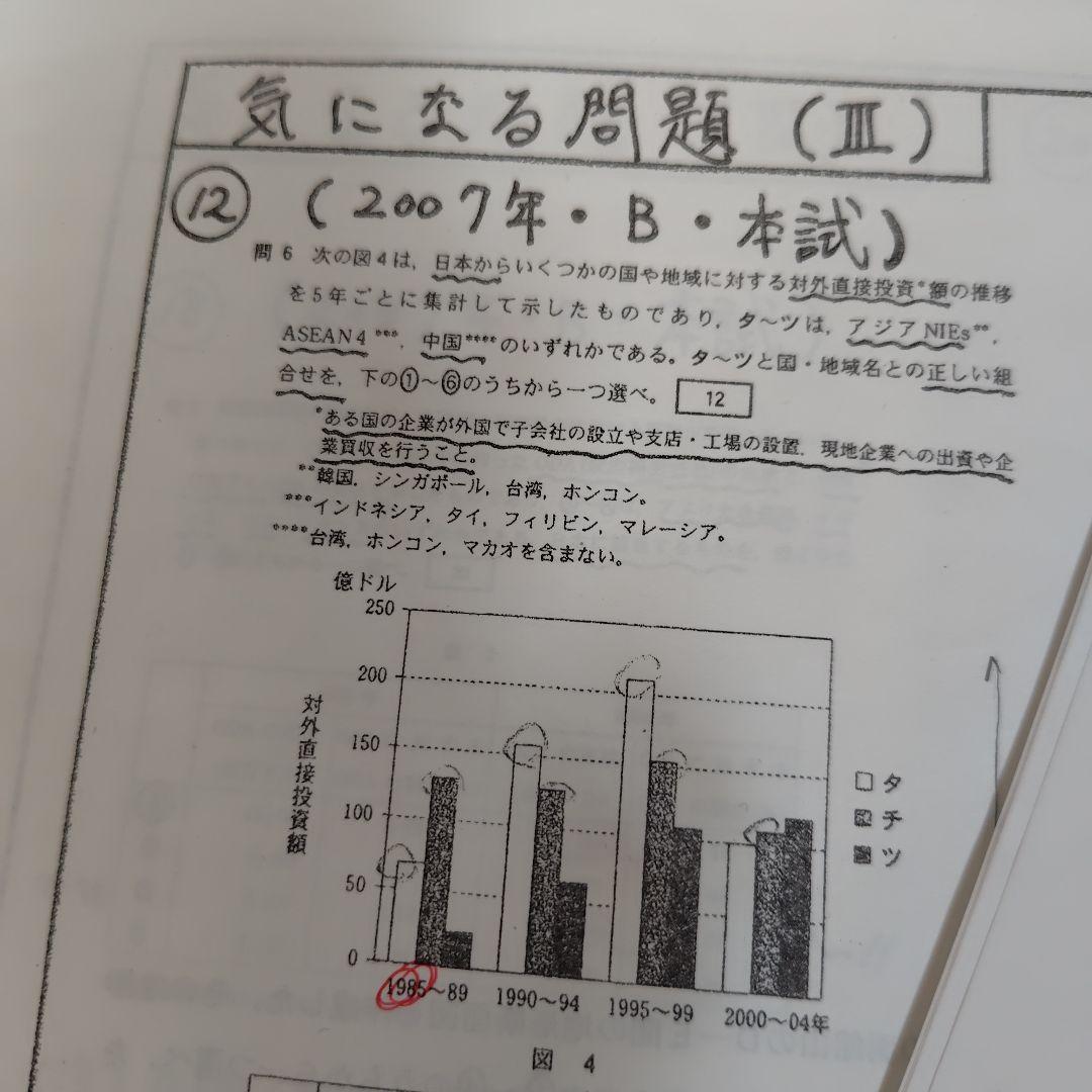岡田了一郎 冬の共テ・センター 通期プリント センター・共テプレ 地理