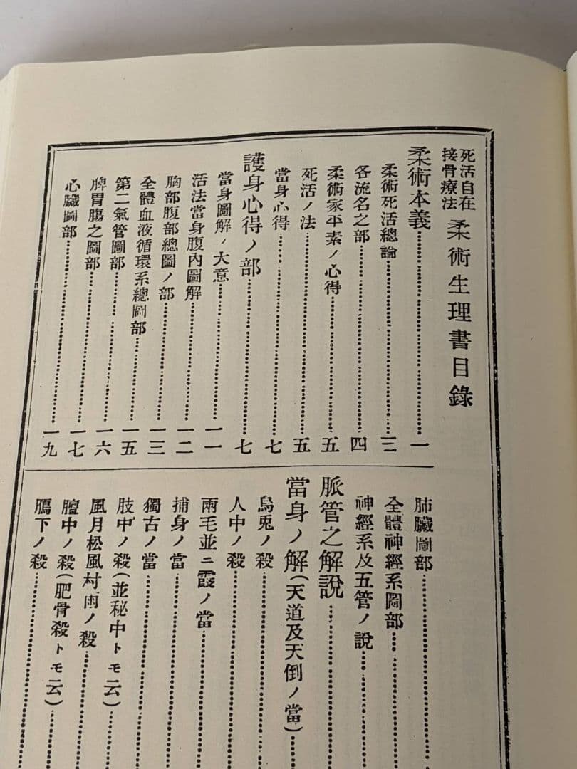 柔術生理書古書武士道|mercariメルカリ官方指定廠商|Bibian比比昂代買代購