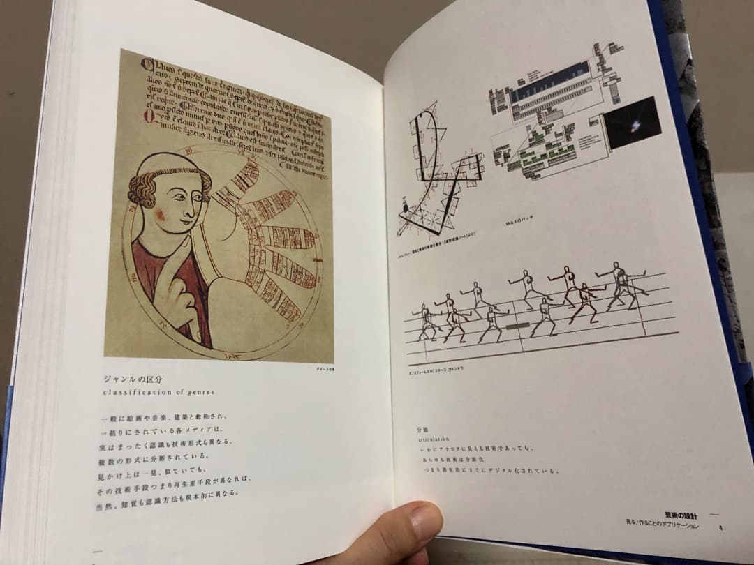 希少】「芸術の設計：見る／作ることのアプリケーション」 岡崎乾二郎