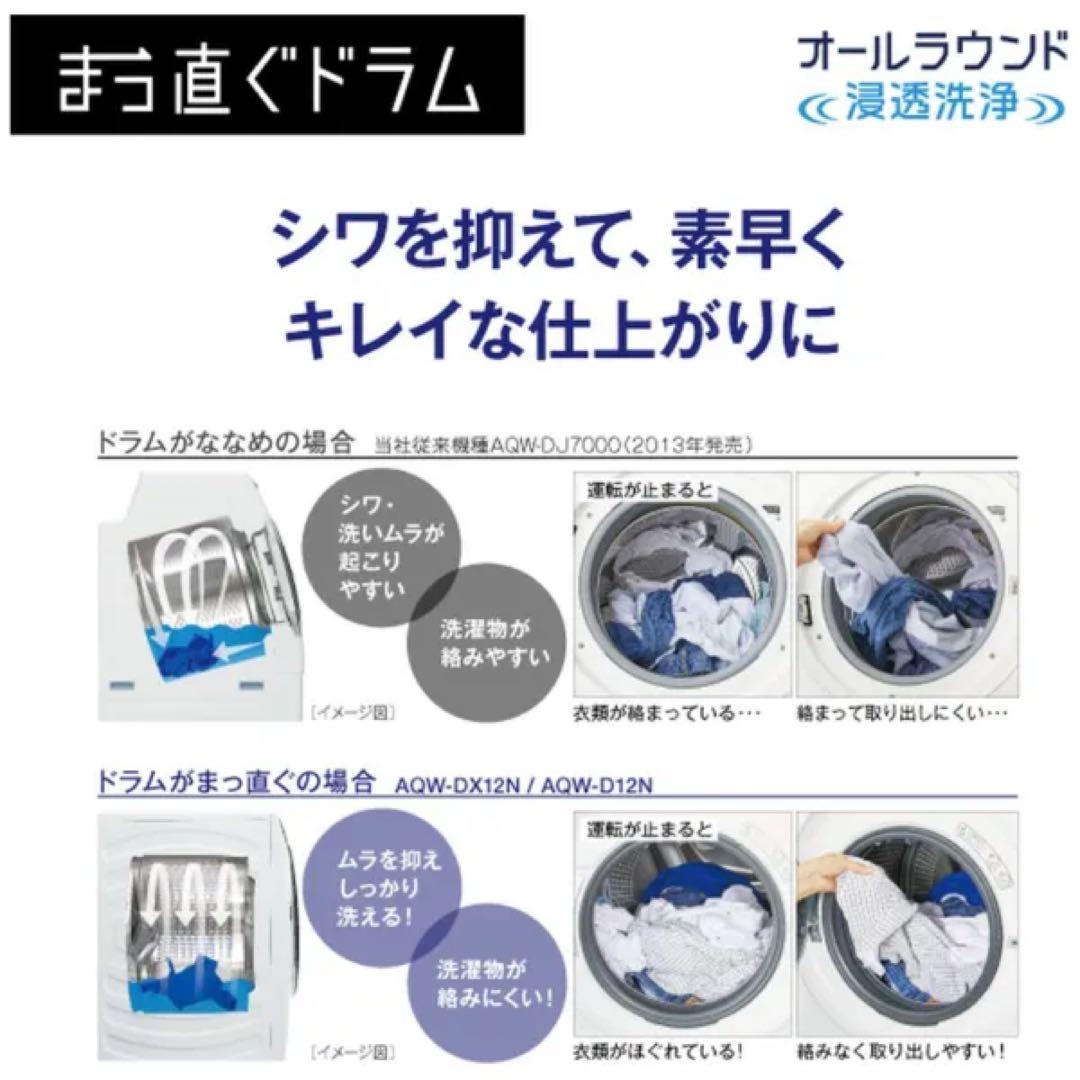 山川純です！新品未使用‼️AQUA ドラム式洗濯乾燥機