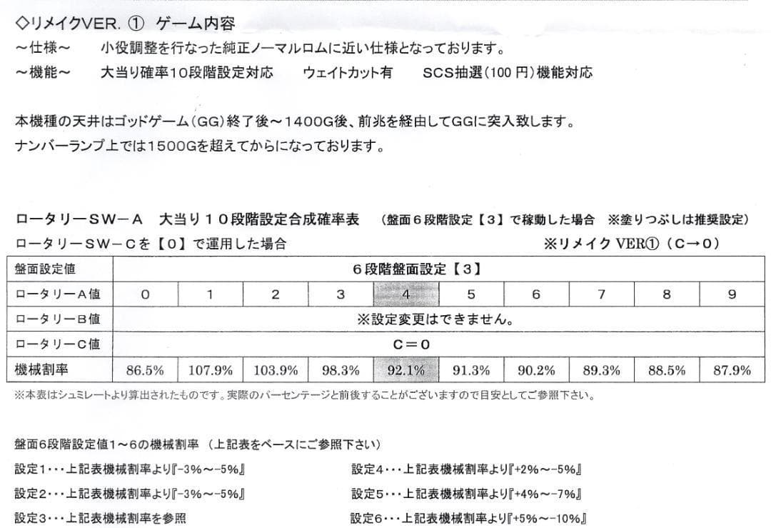 10段階設定ROM付☆ミズホ☆ミリオンゴッド～神々の系譜☆オートプレイ