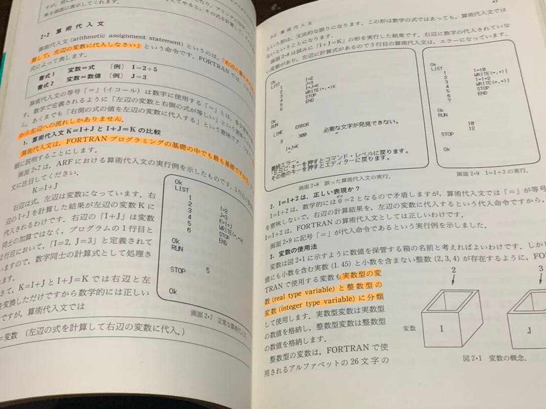 パソコン FORTRAN プログラミング入門/小田政明 著