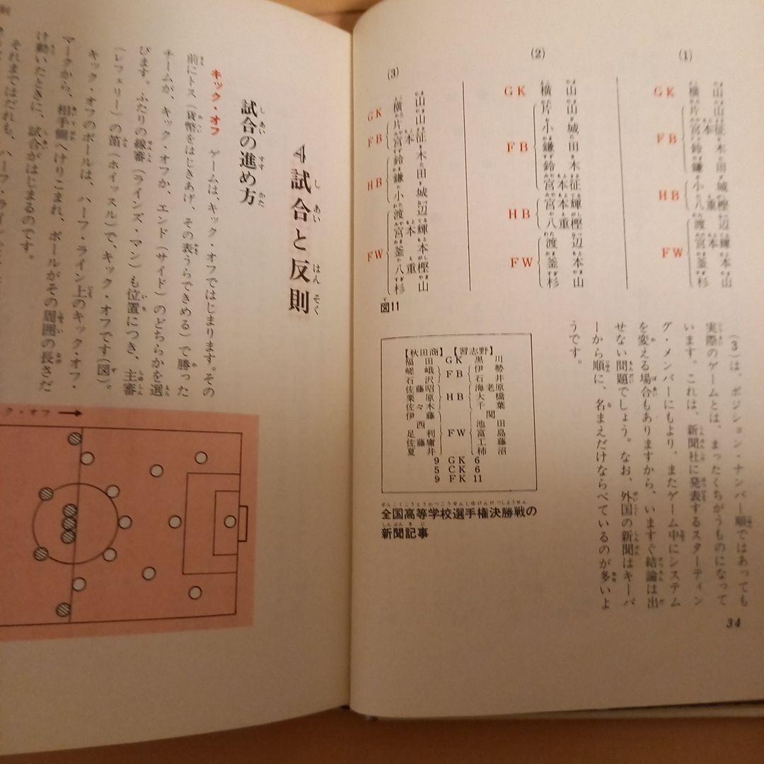 【希少・昭和・釜本】サッカー入門 曽田三男著