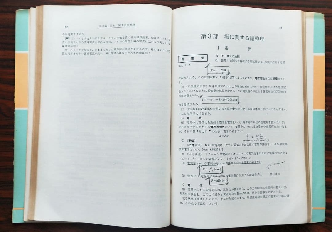 盲点誘導 物理の総整理 いろんな角度からの総まとめ