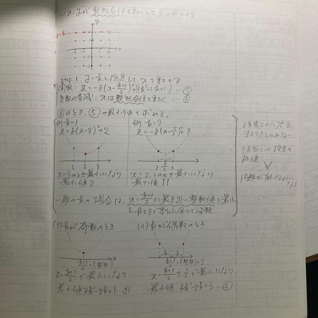難関数学ⅠAⅡB&Ⅲ(授業プリント付き)[雲孝夫先生]2023夏期 - メルカリ