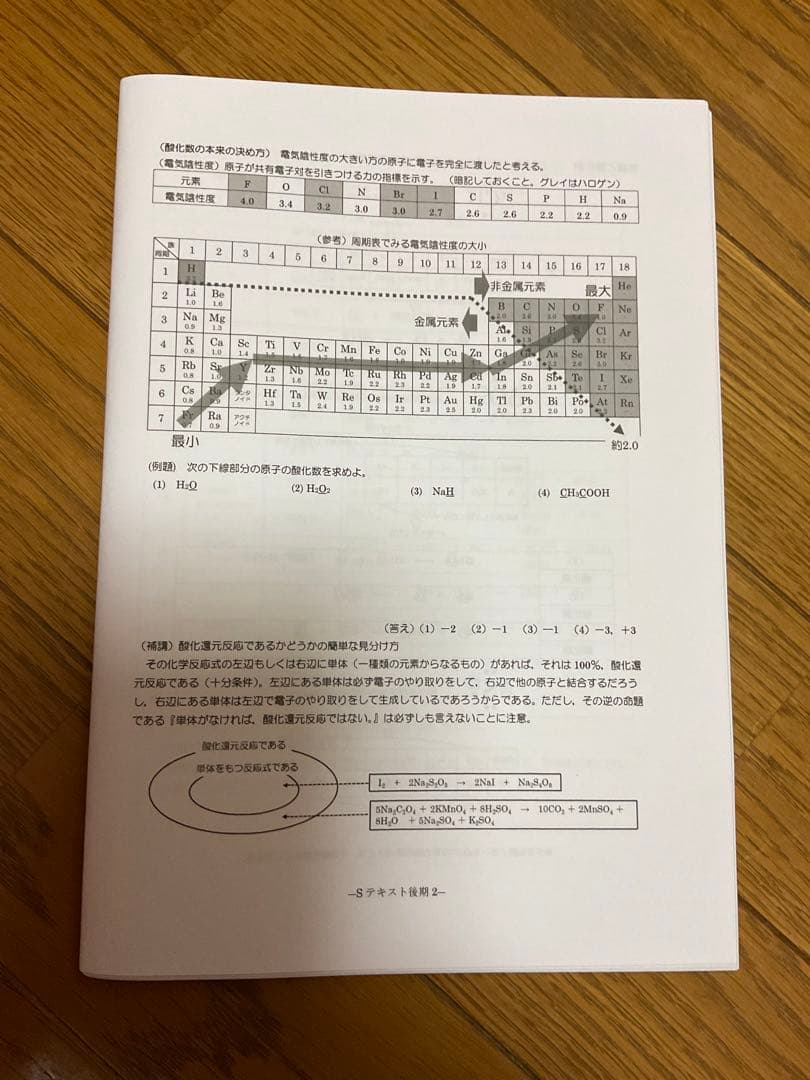 駿台 増田重治（井龍秀徳）先生 化学S part1 後期 プリント - メルカリ