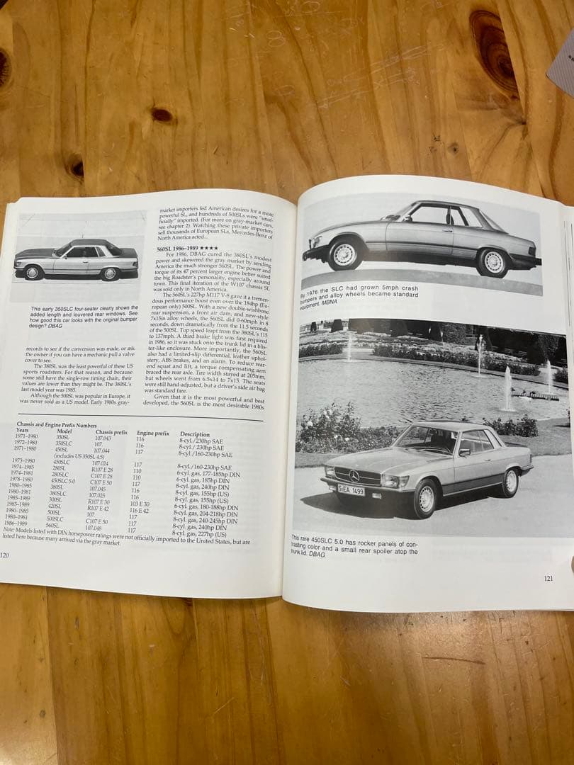 希少レアMercedes-Benz メルセデスベンツバイヤーガイド ヴィンテージ