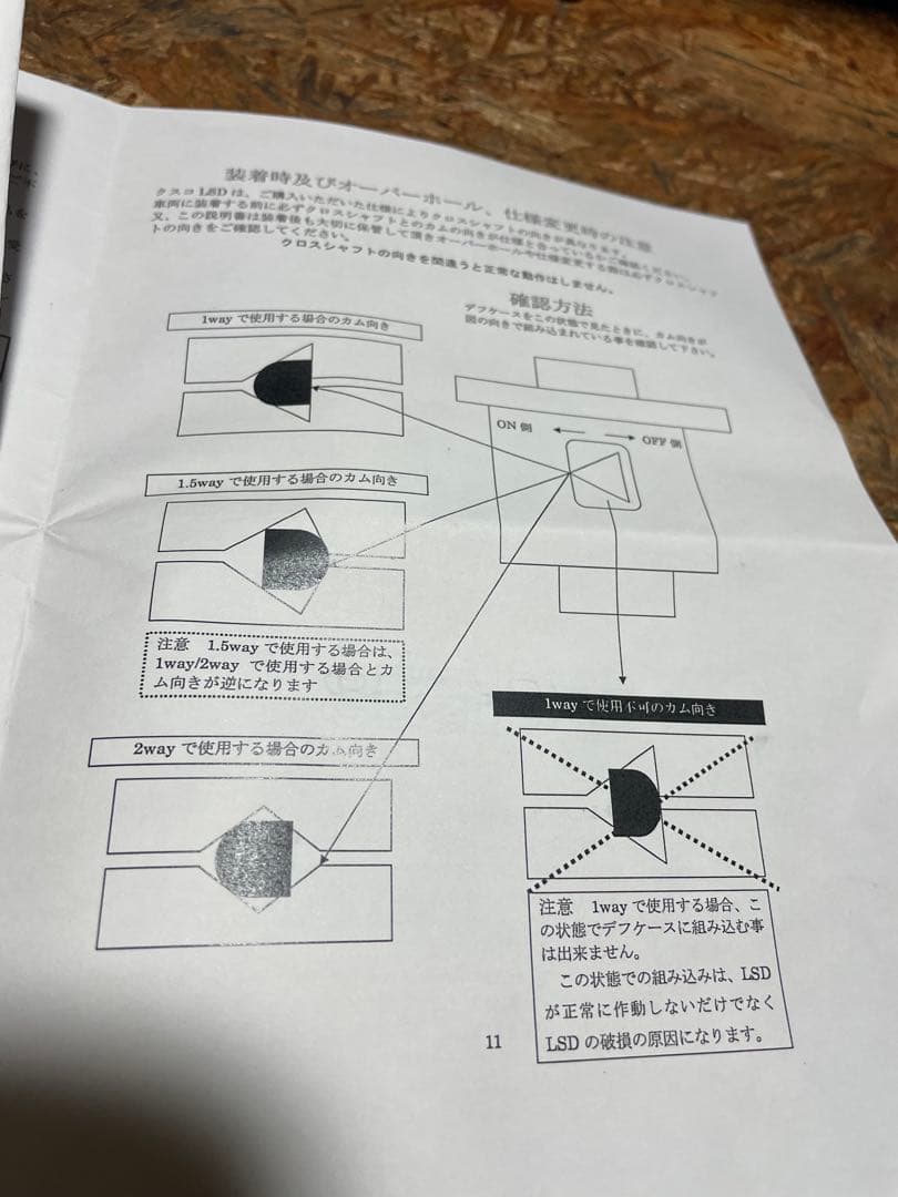 CUSCO LSD MZロードスター NA6CE 1.5WAY 【新品未使用】