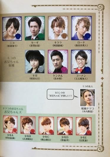 お兄ちゃん、ガチャ 豪華版 初回限定生産 DVD-BOX 【岸優太、その他