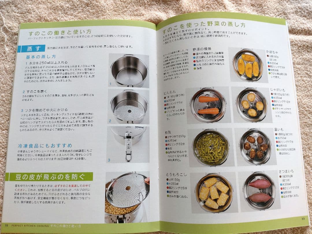 タッパーウェア パーフェクトキッチン圧力鍋 取説説明書 - メルカリ