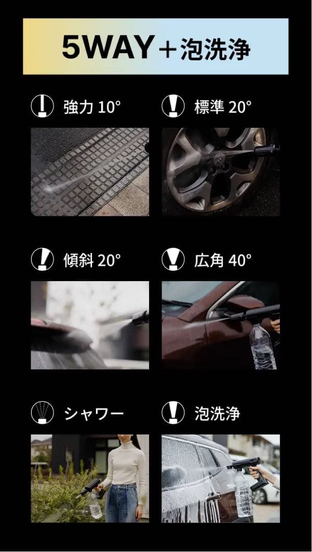 ハンディ高圧洗浄機 ペットボトル接続可USB-C 2.5MPa 25分 谷村実