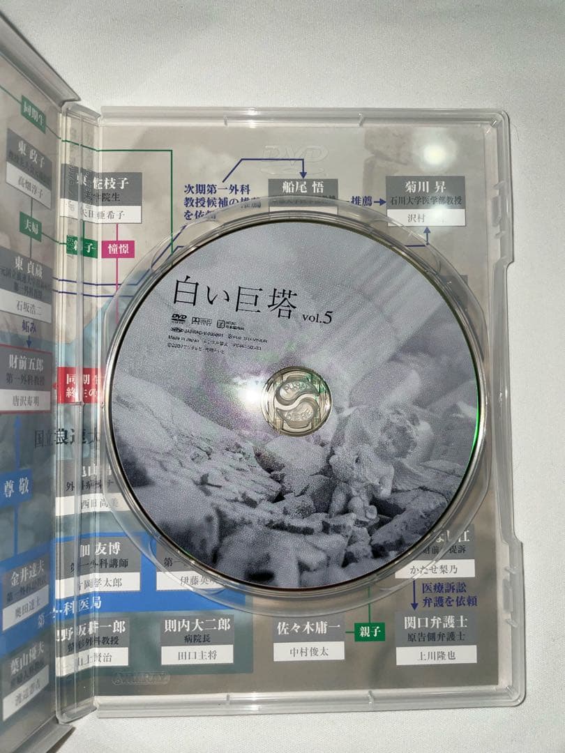 白い巨塔 第1巻〜第8巻 全巻セット