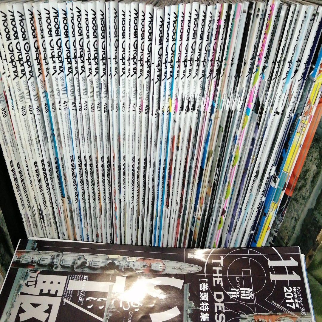 月間モデルグラフィックスModel Graphix69冊まとめ売り モデルグラフィックス 2026年2月号 (発売日2025年12月25日) | 雑誌