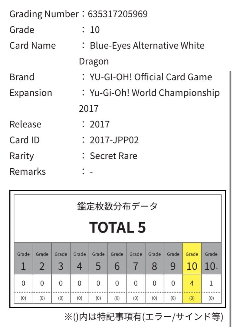 稀少】【ARS10】遊戯王 WCS2017 青眼の亜白龍 シークレットレア - メルカリ