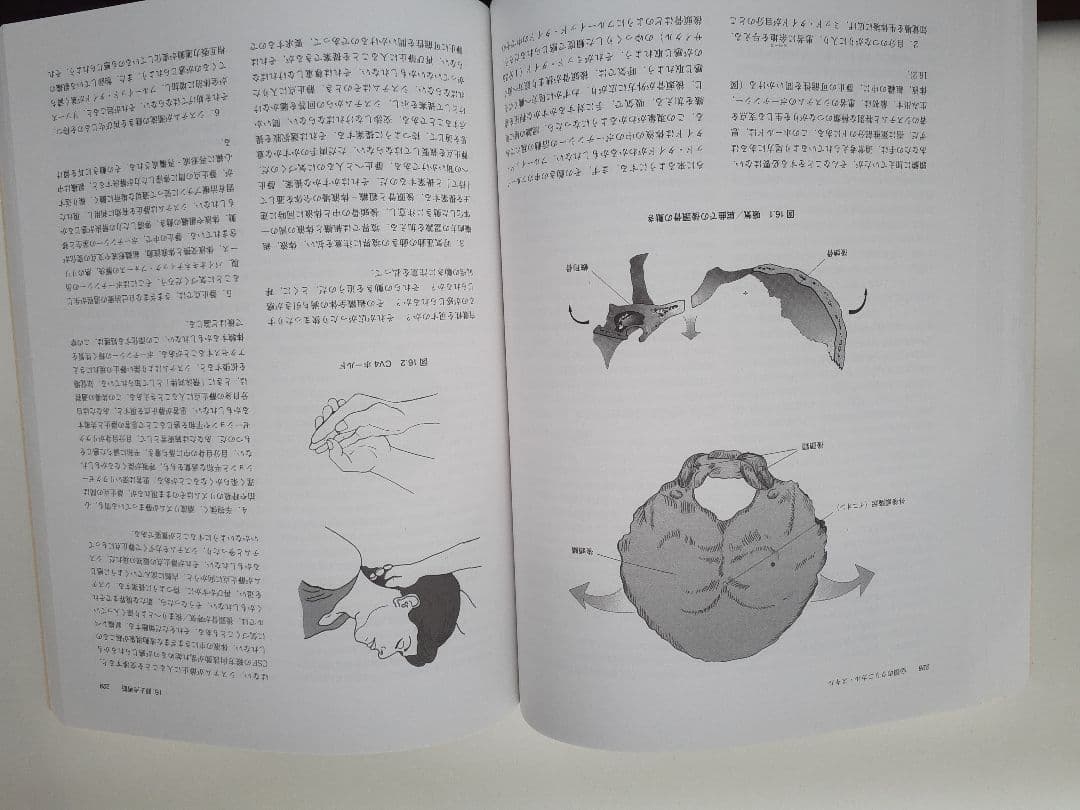 最終↓↓ クラニオセイクラル・バイオダイナミクス Vol① ～基礎編～
