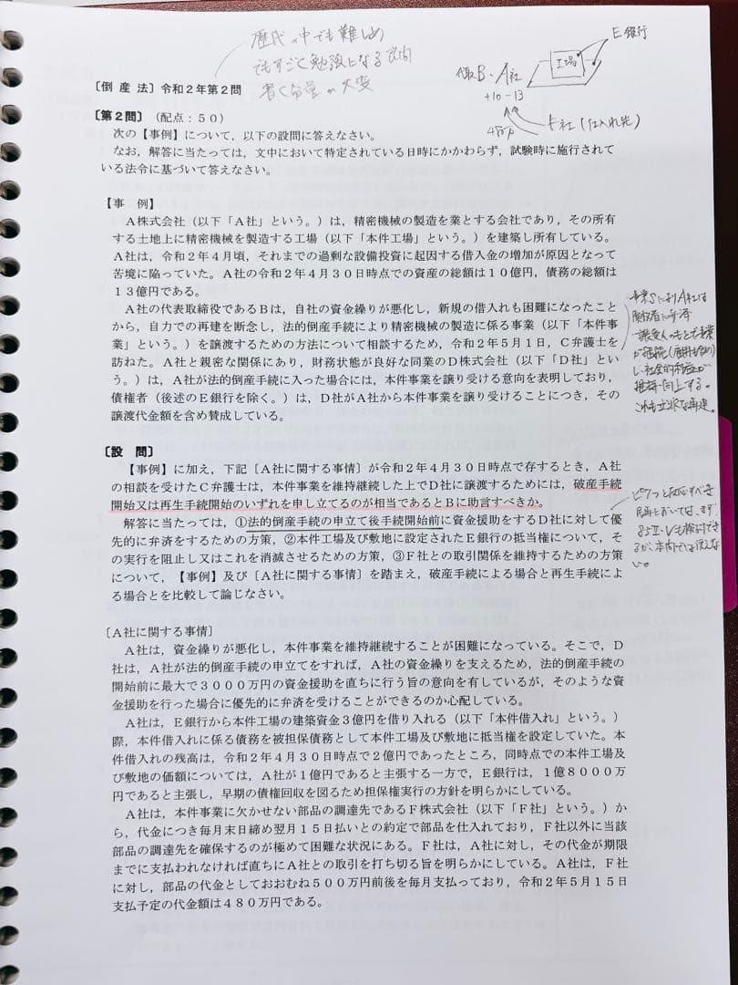 貴重】伊藤塾呉クラス 倒産法 司法試験過去問40問【指示どおりマーク