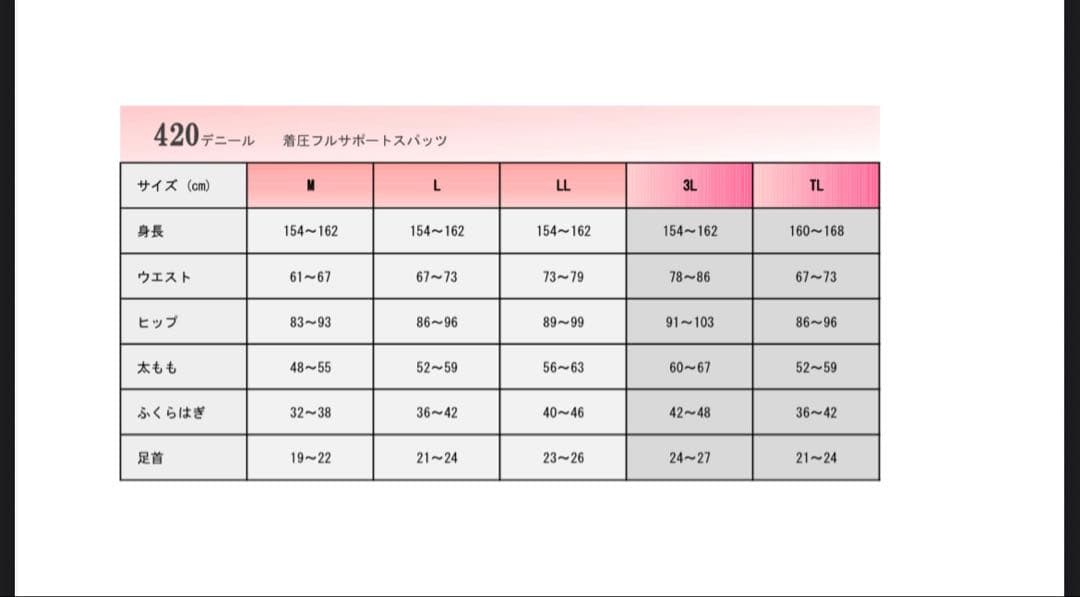 420 SPATS フルサポートスパッツ 新品未使用未開封 サイズTL - メルカリ