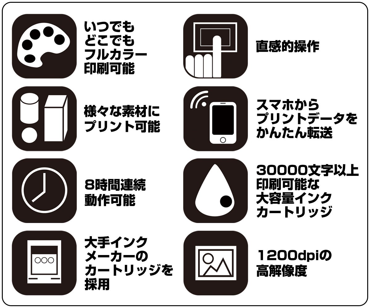 自分好みのプリントを色んなところに！ モバイルプリンター Pekoko