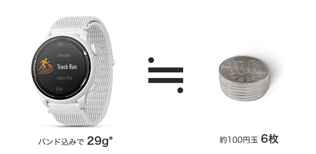 プロ選手も愛用！超軽量・高精度GPS搭載スポーツウォッチCOROS PACE 2