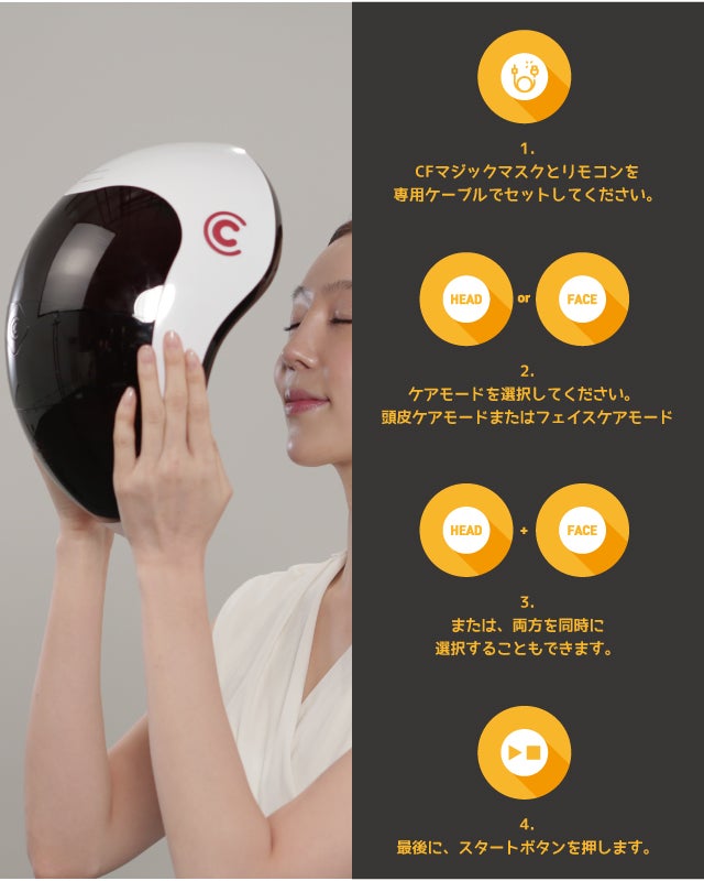 お家で楽しむエステティック。一日15分のスキンケア「CFマジックLED