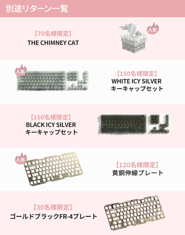 あの名作をキーボードで。時空を超えた映画の旅へ｜Angry Miao最新作R3