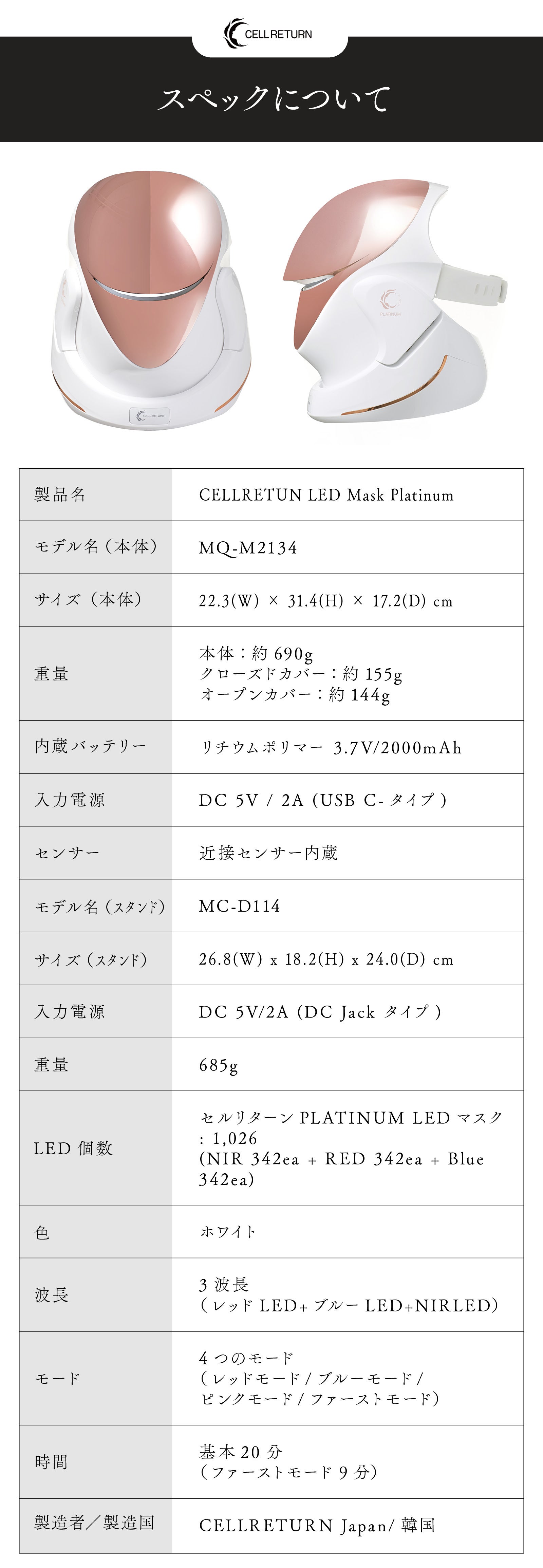 日本上陸】1026個の美容LEDを搭載！サロン級美顔器セルリターン