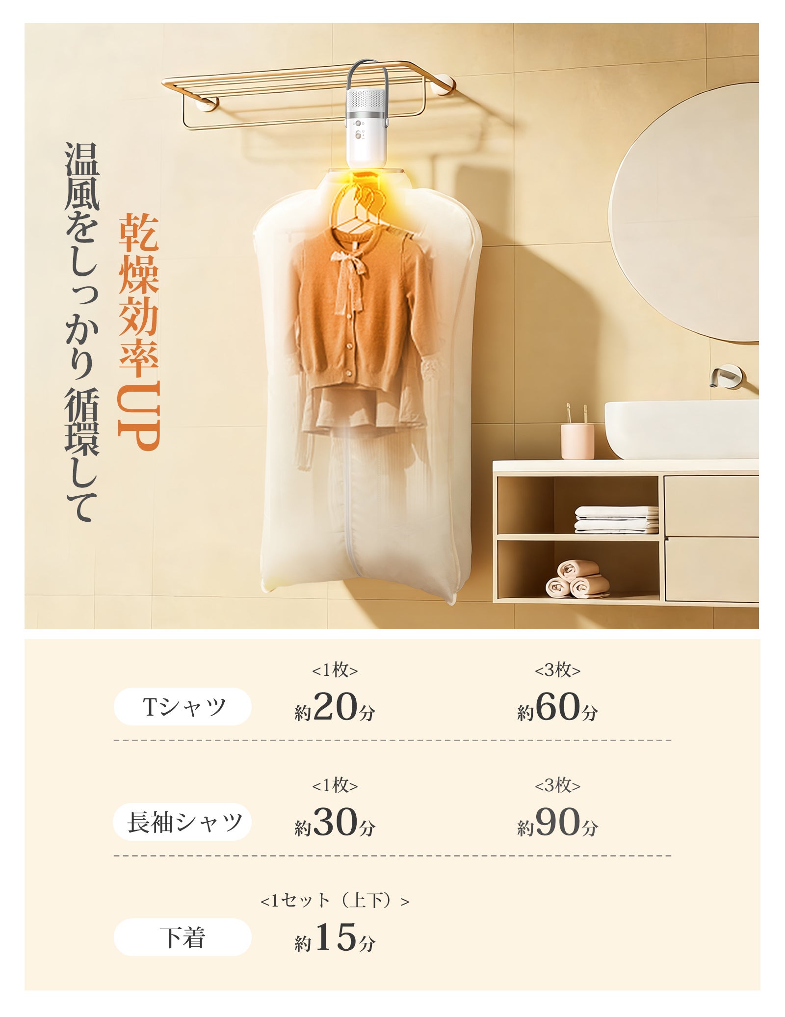 Makuake｜この1台だけで、年中お家を快適な空間に！【除湿機】【加湿器