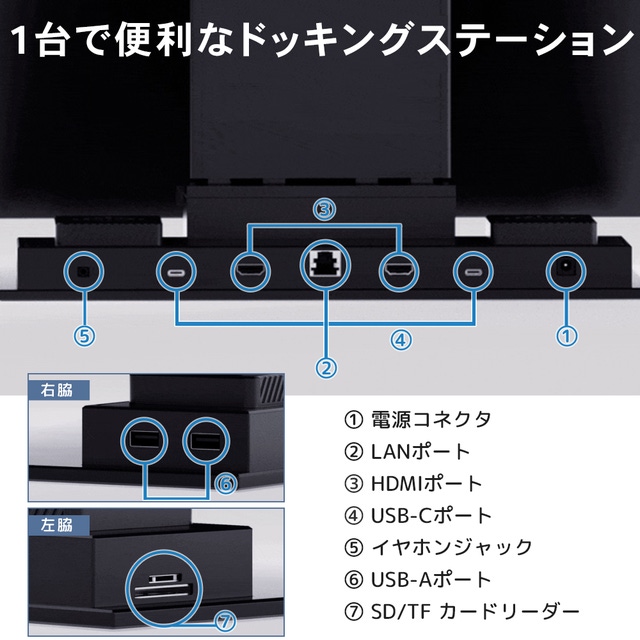 縦に積み上げて使用する高さ、角度自在の2画面モニター Geminos W