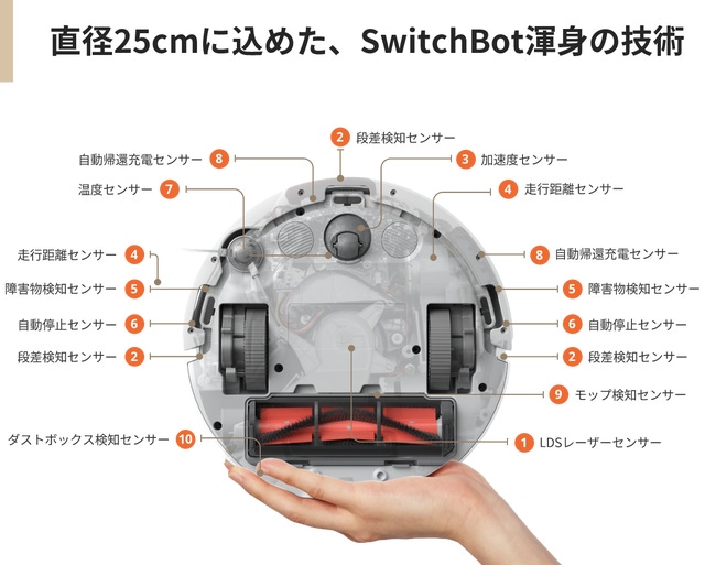 日本人の「使いやすさ」を追求したロボット掃除機SwitchBot K10+