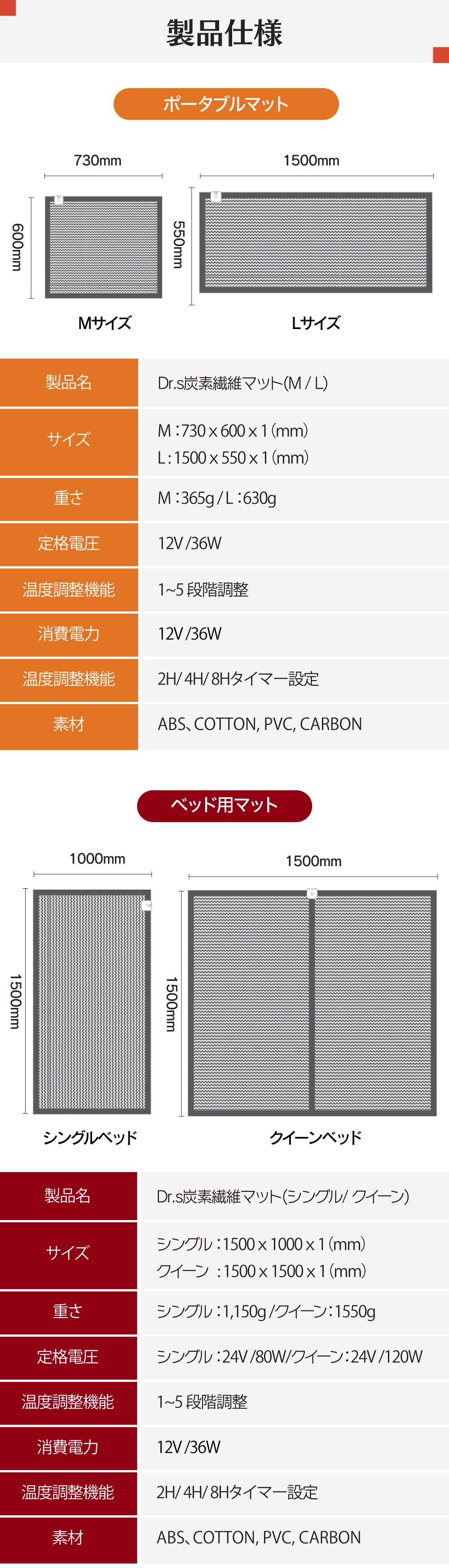 驚きの1mmの超薄型！丸洗い・モバイルバッテリー対応可能！炭素繊維