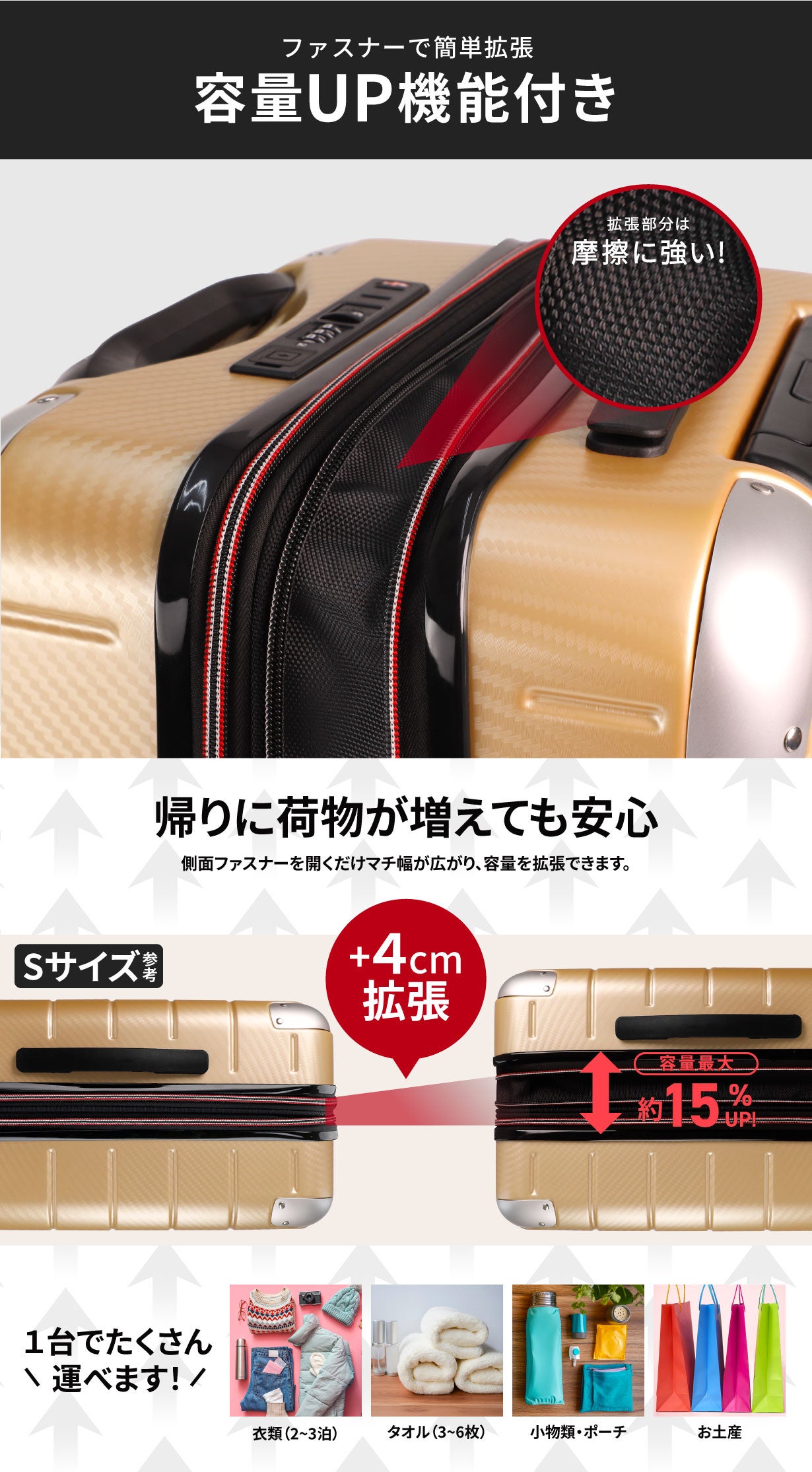 グリップを極めた日本製スーツケース 機能全部入りモデル 『BONVO