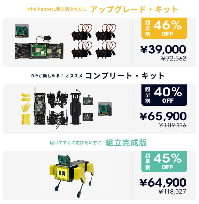 ChatGPT搭載！会話もできる四足歩行AIロボット犬『ミニぷぱ2