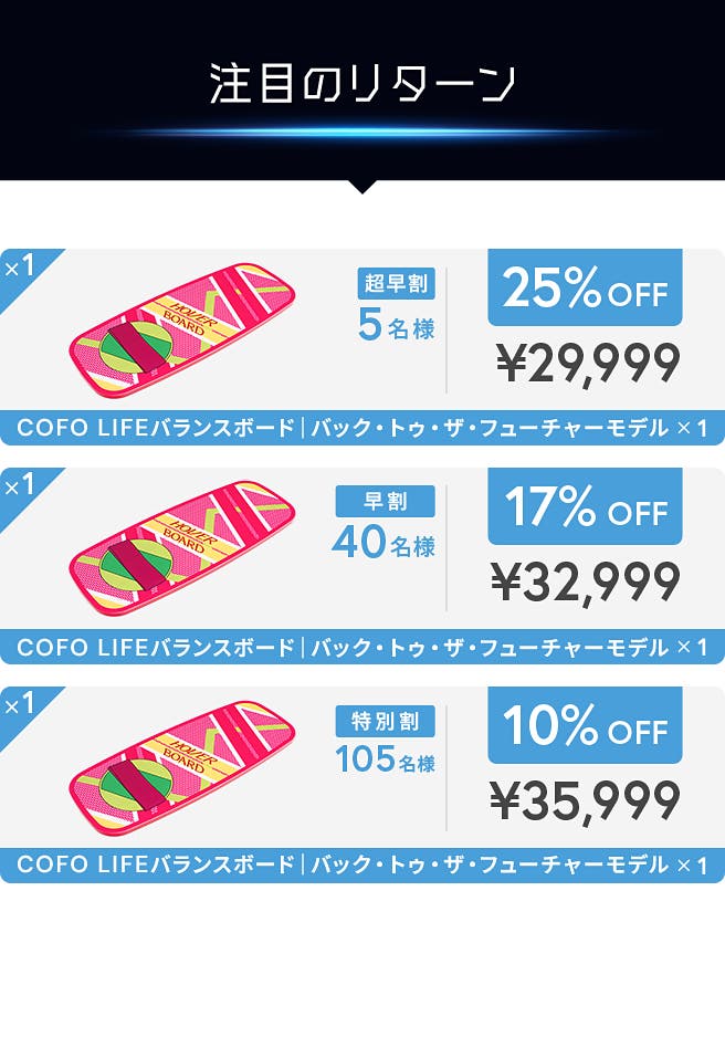 COFO LIFEバランスボード｜バック・トゥ・ザ・フューチャーモデル