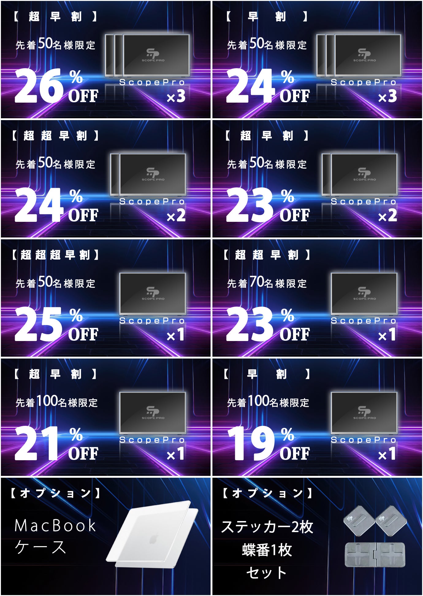 あなたの信頼と優越感を手に入れる！デュアル/トリプル14インチ 2K