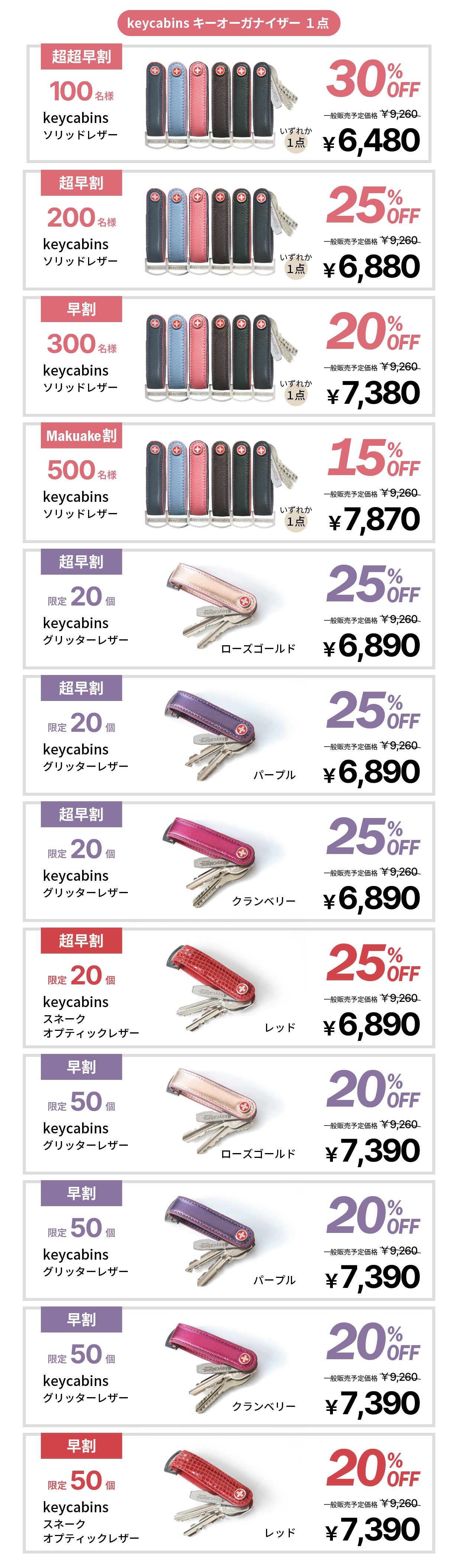 もう、ジャラジャラしない。鍵をスマートにまとめる、スイス製キー