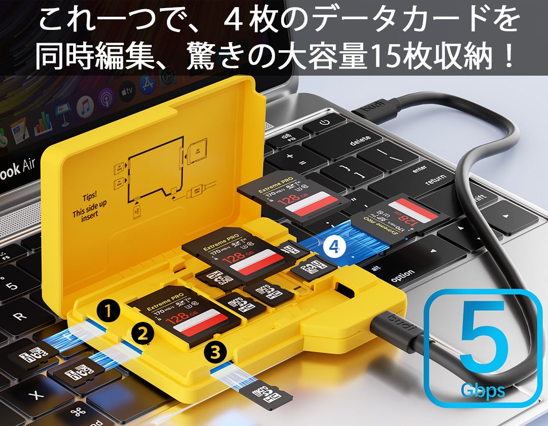 データカード4枚同時操作！15枚大量収納！爆速USBケーブル搭載のカード