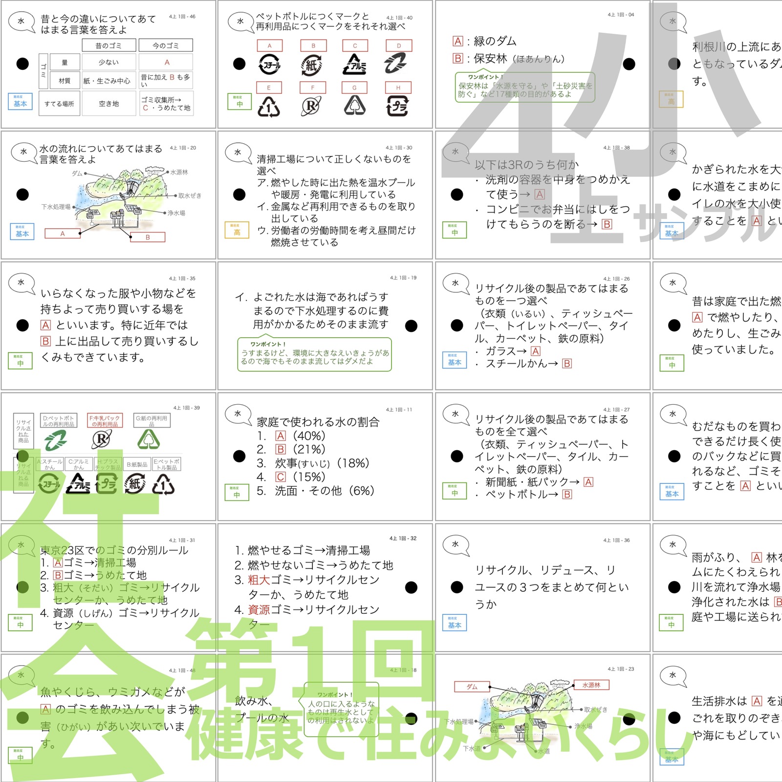 中学受験 暗記カード【4年上 セット 社会 1-9回】組分けテスト対策
