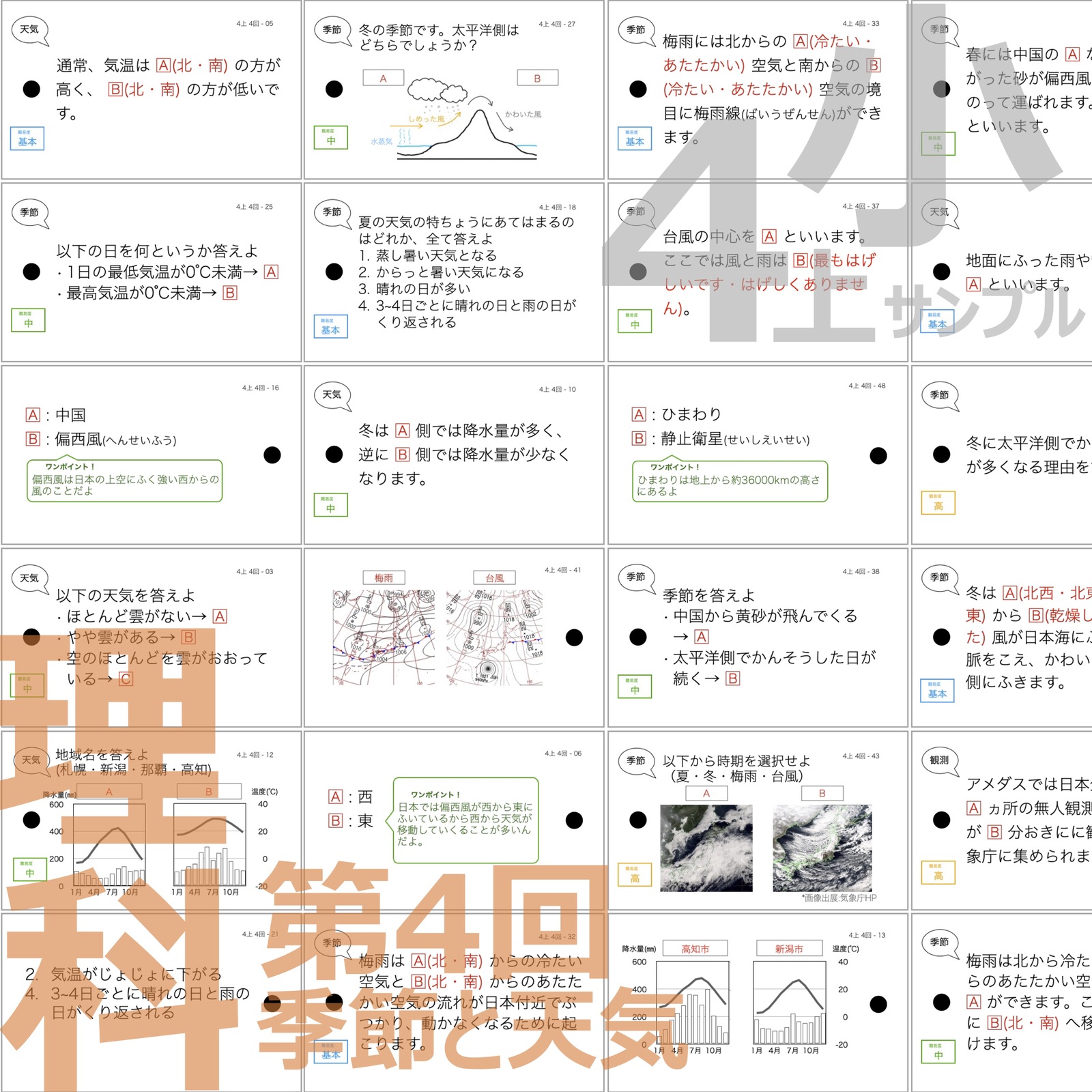 中学受験 暗記カード【4年上 セット 理科 1-9回】組分けテスト対策