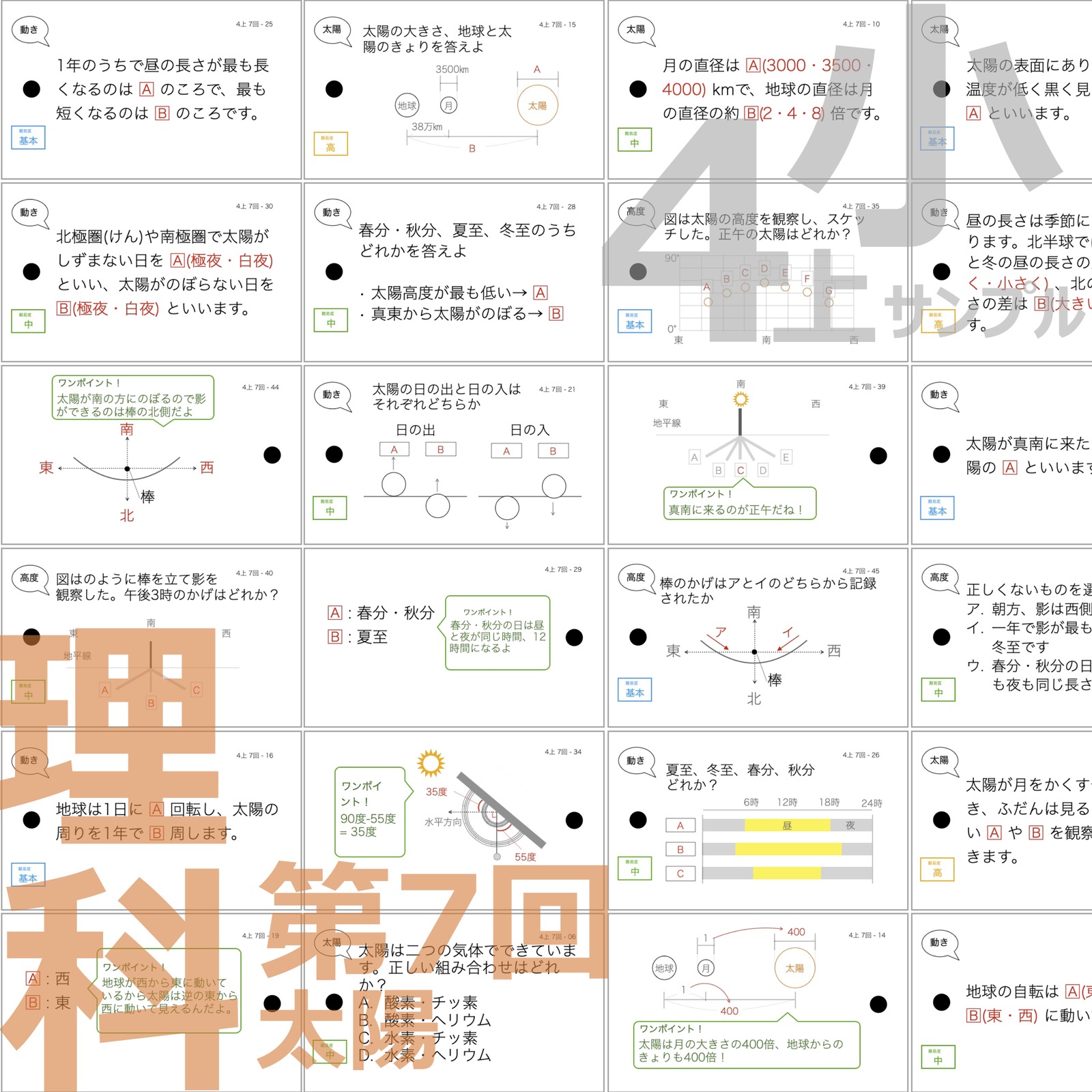 中学受験 暗記カード【4年上 セット 理科 1-9回】組分けテスト対策
