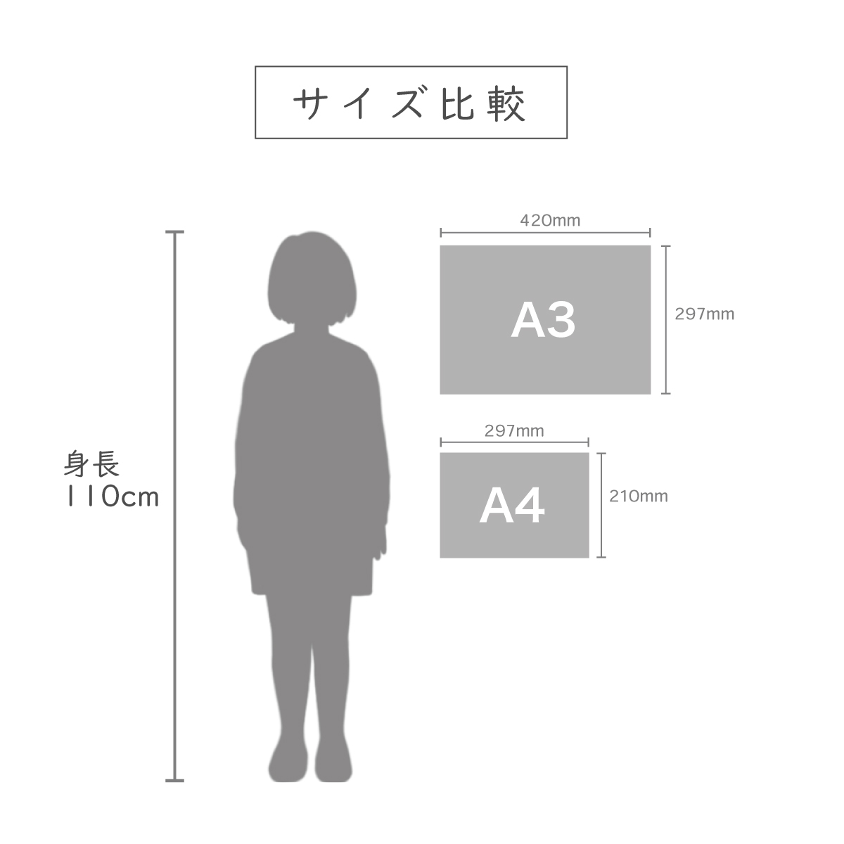 A3-アルファベット表】 A3サイズ「ABC表」知育ポスター - APPO LAND