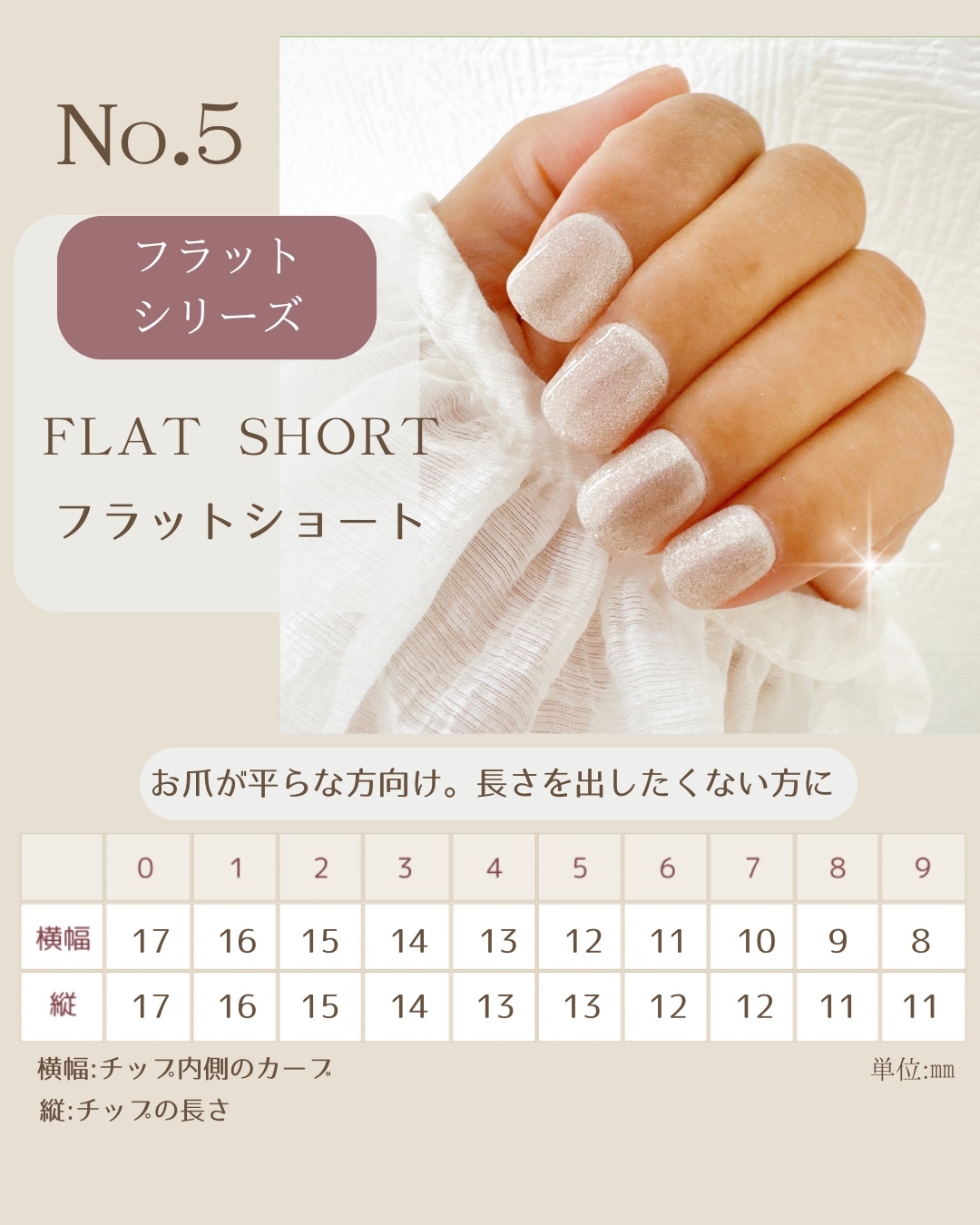 注意事項☆初めて購入される方は必ずお読みください☆【計測用チップ