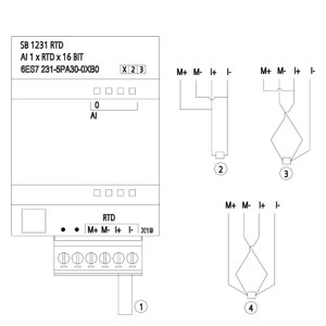 6ES7231-5PA30-0XB0 - Siemens SiePortal