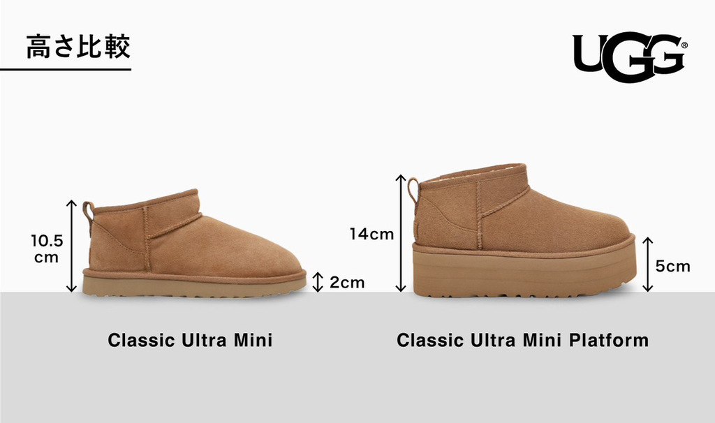 UGG / アグ】 人気のムートンシューズに新作のヒールブーツも発売中