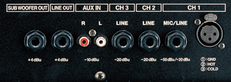 Roland - KC-60 | 3 Channel Mixing Keyboard Amplifier