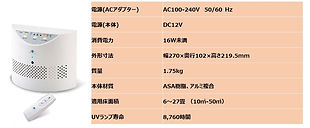 空気清浄・除菌機 L'air pur（ラピュア） | 昭和デンサン株式会社