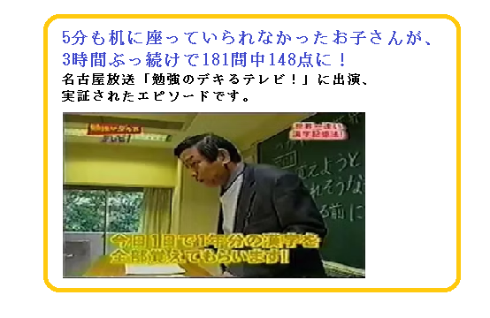 世界一速い記憶法 つがわ式記憶法通信講座