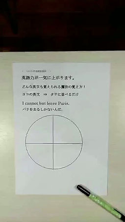 世界一速い記憶法 つがわ式記憶法通信講座