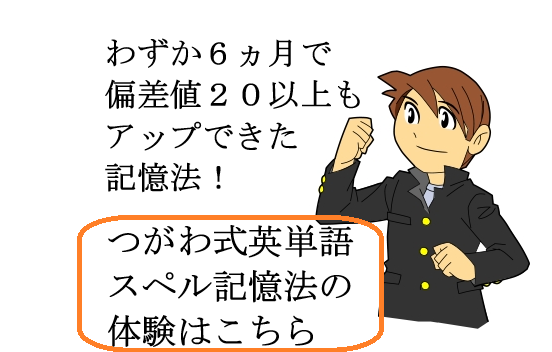 世界一速い記憶法 つがわ式記憶法通信講座