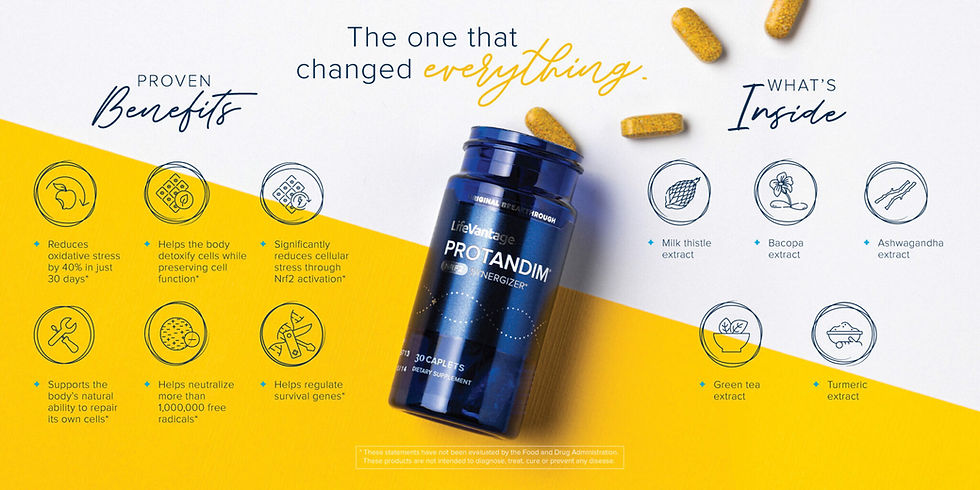 Lifevantage Protandim NRF2: Your FAQs List for a Happier